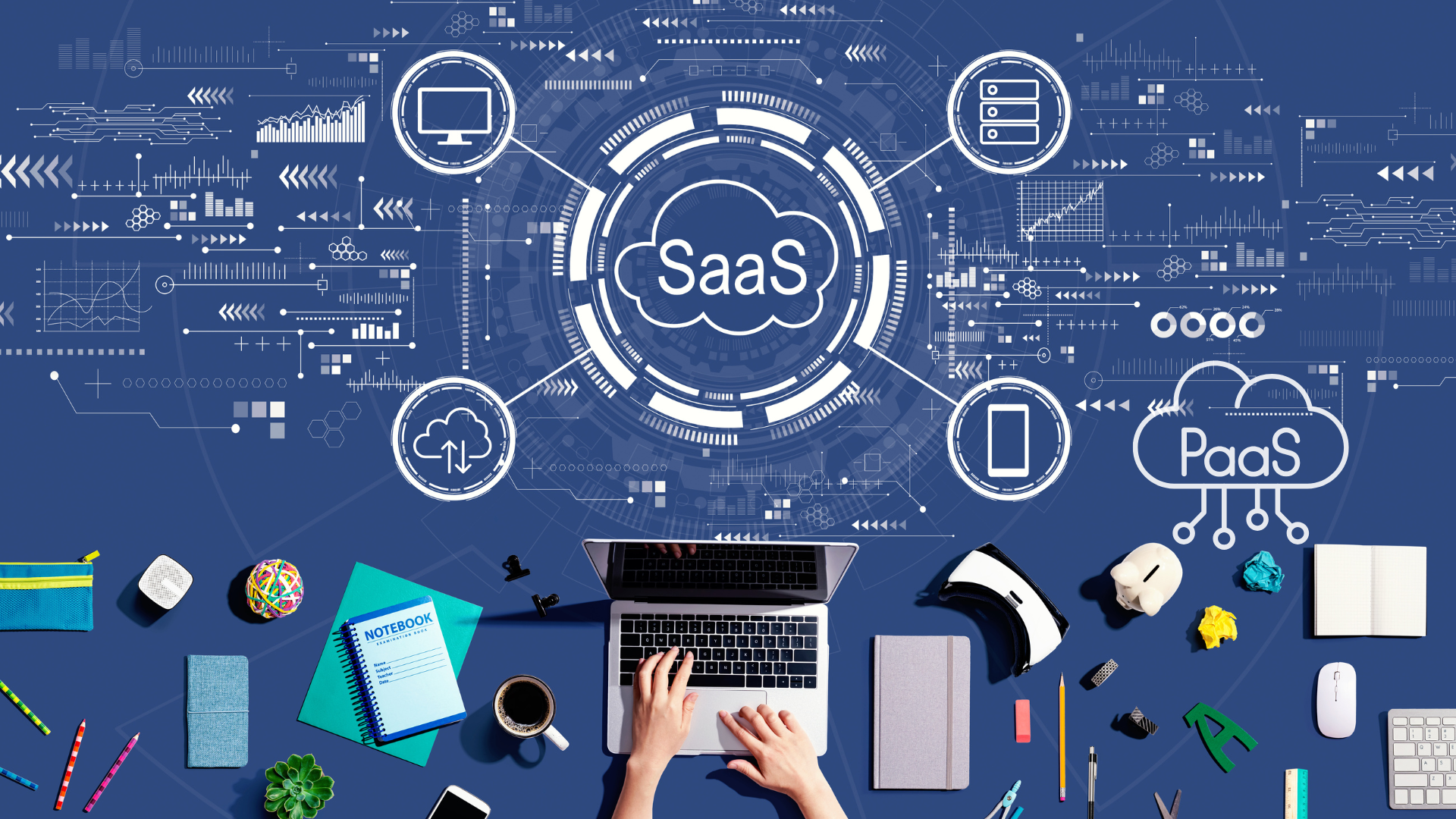 All the publishing technology you need, without the burden of managing the infrastructure.