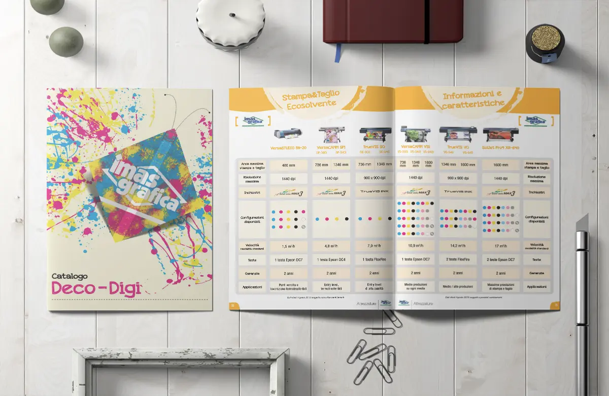 IMAS Grafica produzione cataloghi con OIM